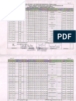 Approved Detail Survey Tower Schedule (AP 95-AP128)