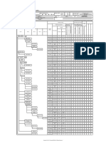 Anpqp - Component Supply Chain Chart (CSCC) : Additional Detail May Be Requested Dependin On Project and Customer