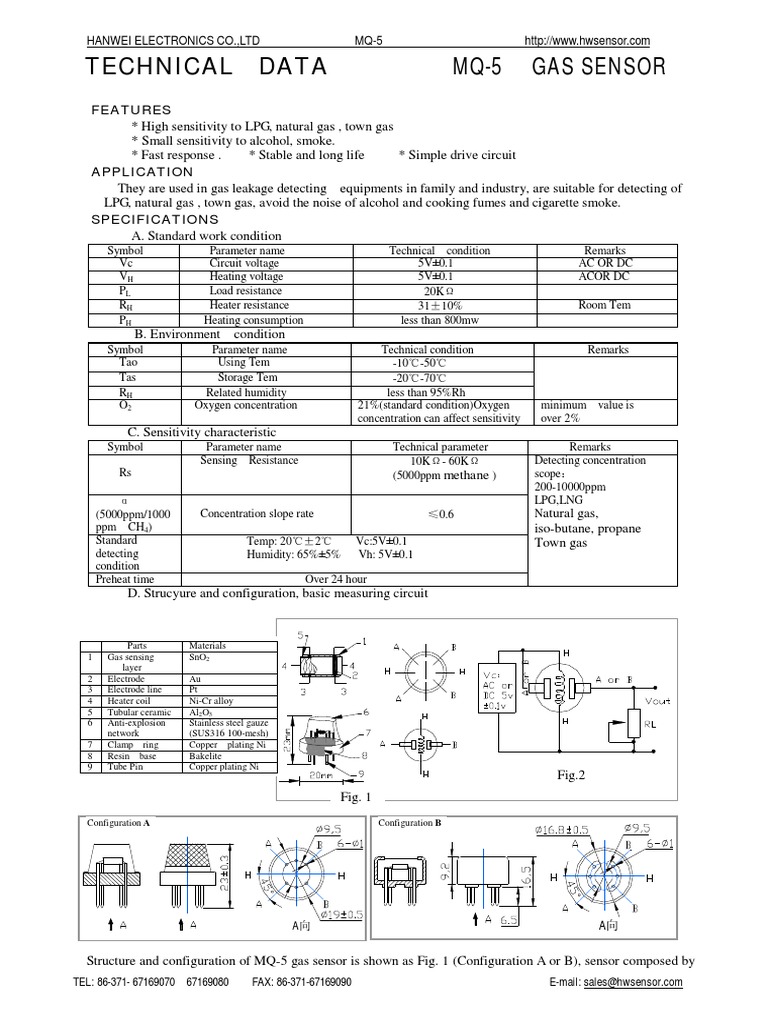 MQ5 datasheet Sensor Hvac
