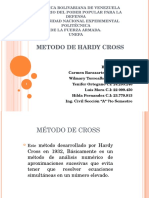 METODO DE HARDY CROSS: ANÁLISIS DE ESTRUCTURAS RETICULARES POR APROXIMACIONES SUCESIVAS