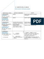 Le Varieta Della Lingua