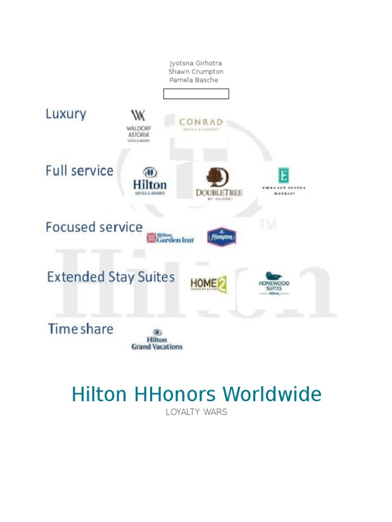 Hilton Honors PDF Hilton Worldwide Loyalty Program
