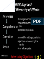 GMC Module 2a_Advertising Objectives-1of 2