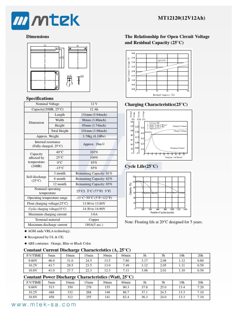 12V 12Ah AGM Battery Specifications | PDF | Computers | Technology ...