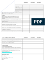 narrative rubric for memoir and blog