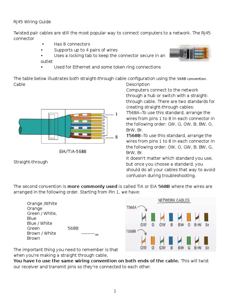 rj45 Wiring Guide PDF Electrical Connector Physical Layer Protocols