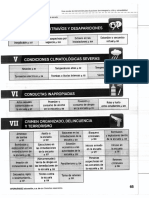 Guia Escolar de Intervencion para Situaciones de Emergencia Crisis y Vulnerabilidad 3 PDF