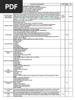 4M Man Machine Material Method Measurement Environment 5M&E