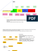 1b_ciudad-cualidades-y-tipos-de-disciplinas.pdf