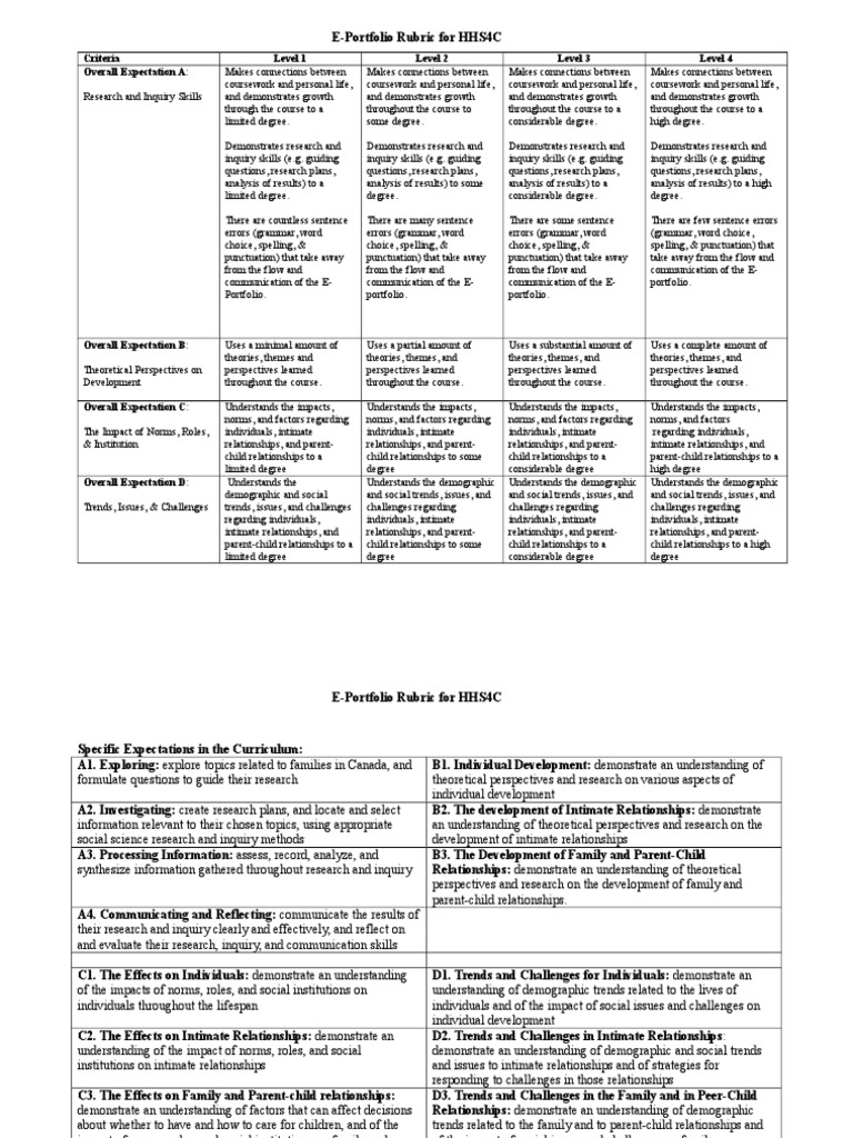 Book report rubric 6th grade image