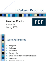 Syrian Culture Resource: Heather Franks