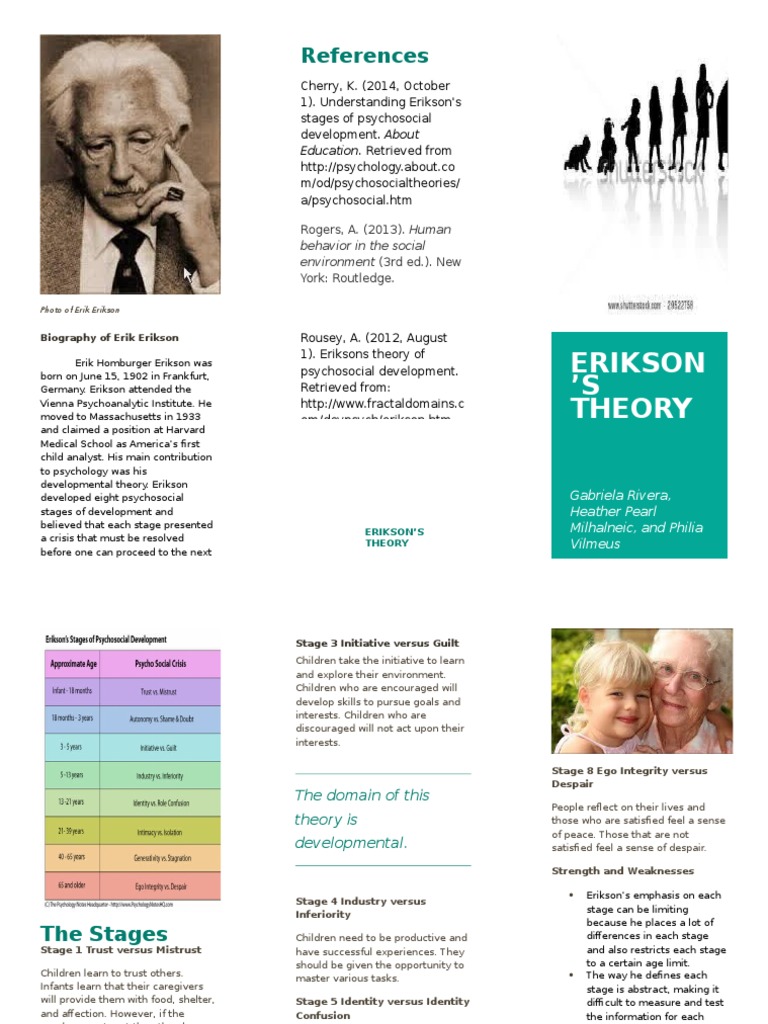 erik erikson brochure | Psychological Theories | Action (Philosophy)