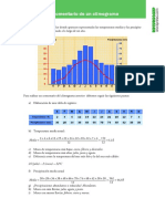 Ejercicios de Climograma