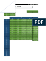 Hidrología Estadística - Distribución Probabilistica