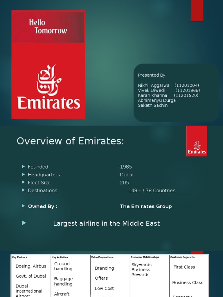 The emirates group case study solution image