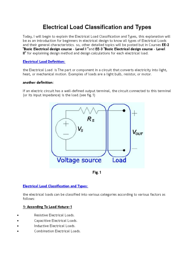 Electrical Load Classification and Types PDF Furnace Hvac