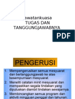 Jawatankuasa tANGGUNG jAWAB