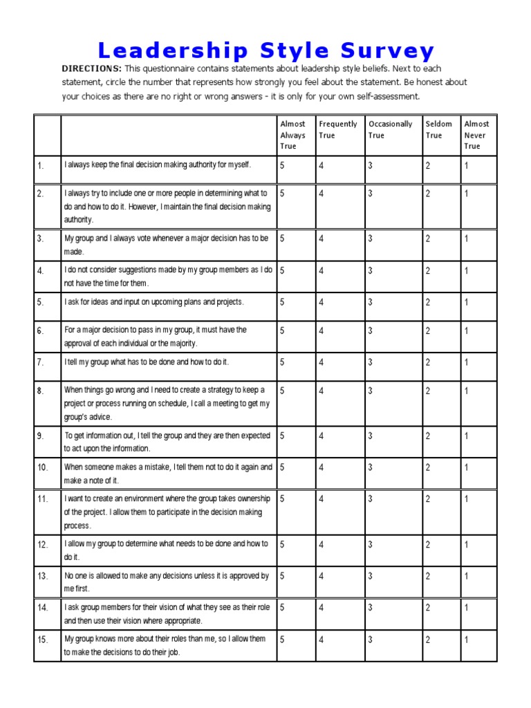 leadership styles in education questionnaire