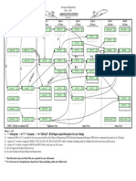 ERAU AE 2014-2015 Flow Chart