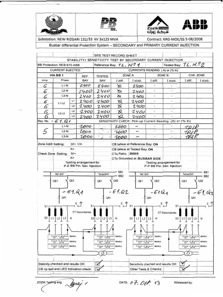 Busbar Protection System Test Report | PDF | Ct Scan | Clinical Medicine
