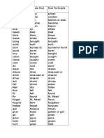 List of Verb Present, Past, Participle