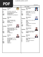 List of Supreme Court Bar Association Members