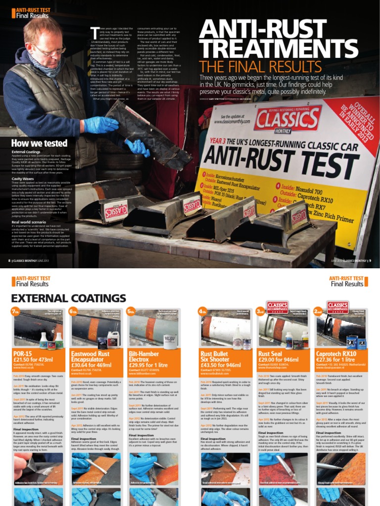 Anti-Rust Treatment Test Results | PDF | Rust | Corrosion