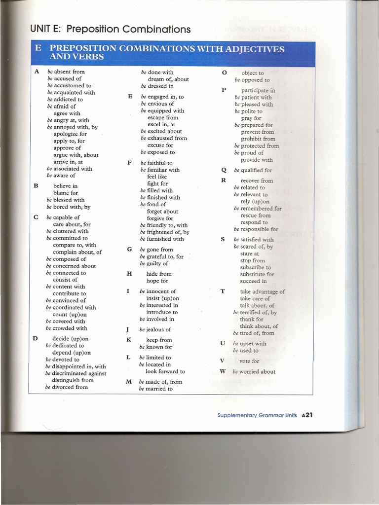 Prepositions-Verb-Adjective-Combinations.pdf | Syntax | Grammar
