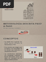 QFD Casa de La Calidad