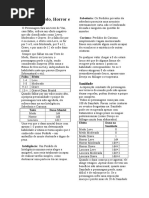 Ravenloft - Medo Horror, Loucura