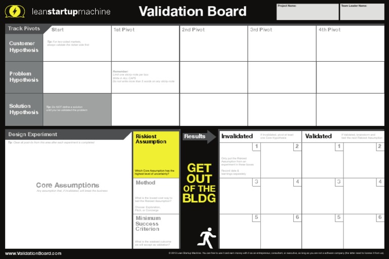 Validation Board 3.6 | PDF