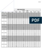 Consumable Quantities Spreadsheet