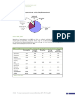 Figure 7: Waste Plastics Generation by Activity (50kg/european/year)