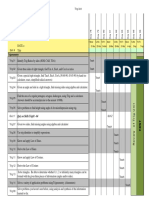 Trig Skillspacingguide2016