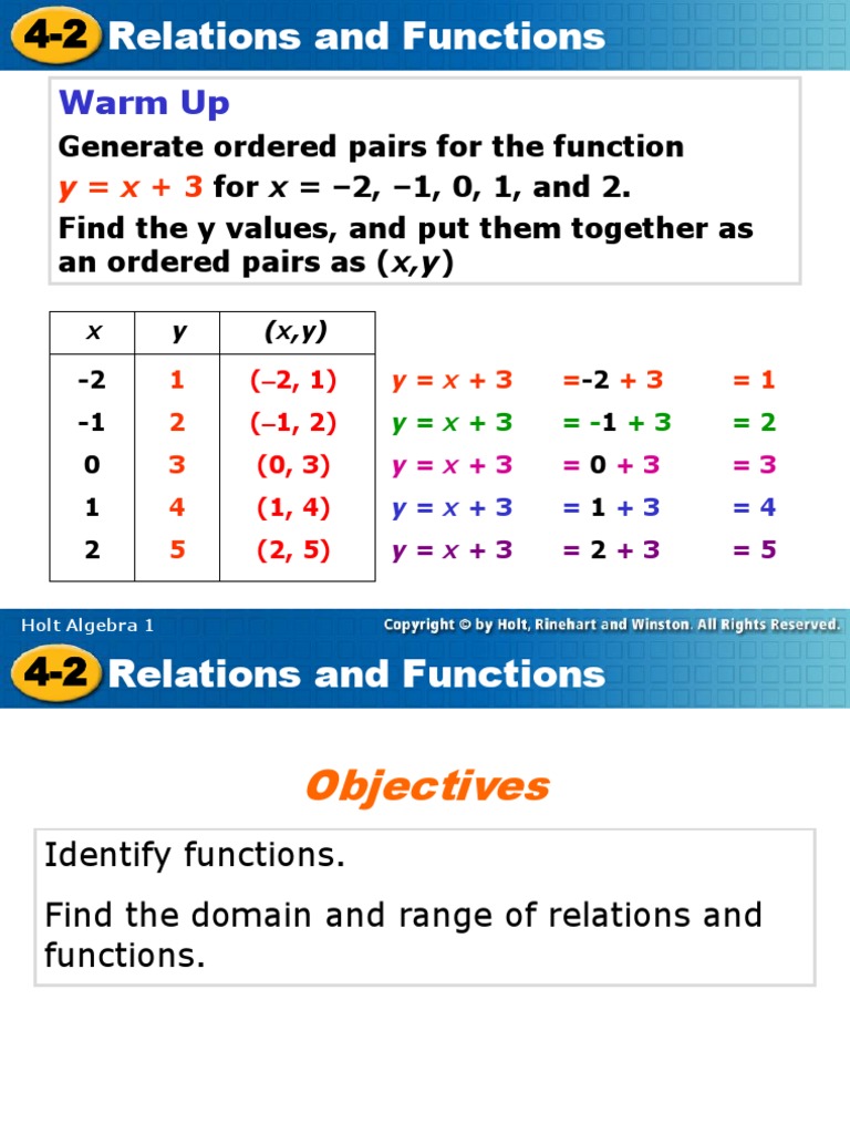 Relations & Functions - notes | Function (Mathematics) | Analysis