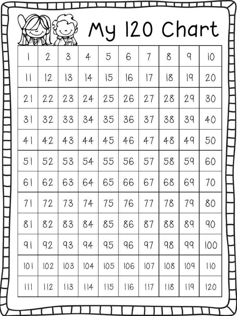 My 120 Chart Activities Guide | PDF | Teaching Methods & Materials