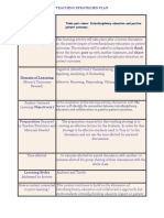 Teaching Strategies Plan 3