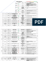 Mapping Onko 6 Februari 2015 - Copy - Copy - Copy - Copy