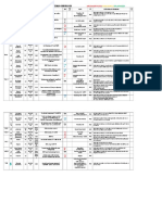 Mapping Onko 26 Februari 2015 -