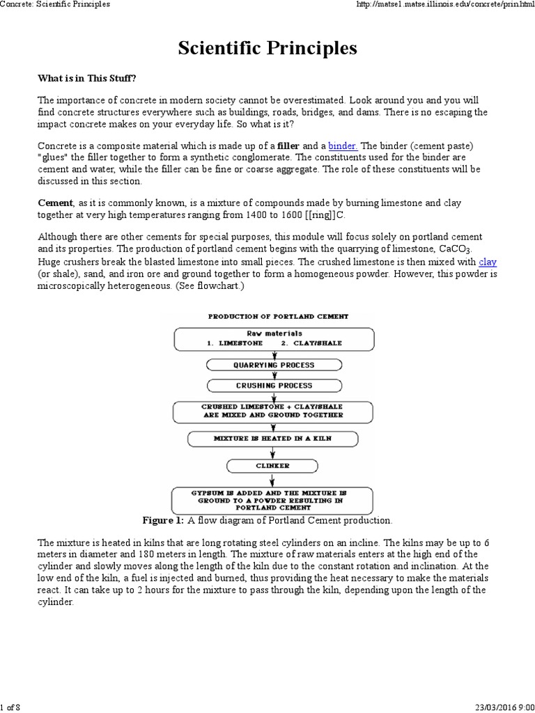 Concrete_ Scientific Principles Construction Aggregate Concrete