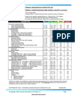 Diag Table