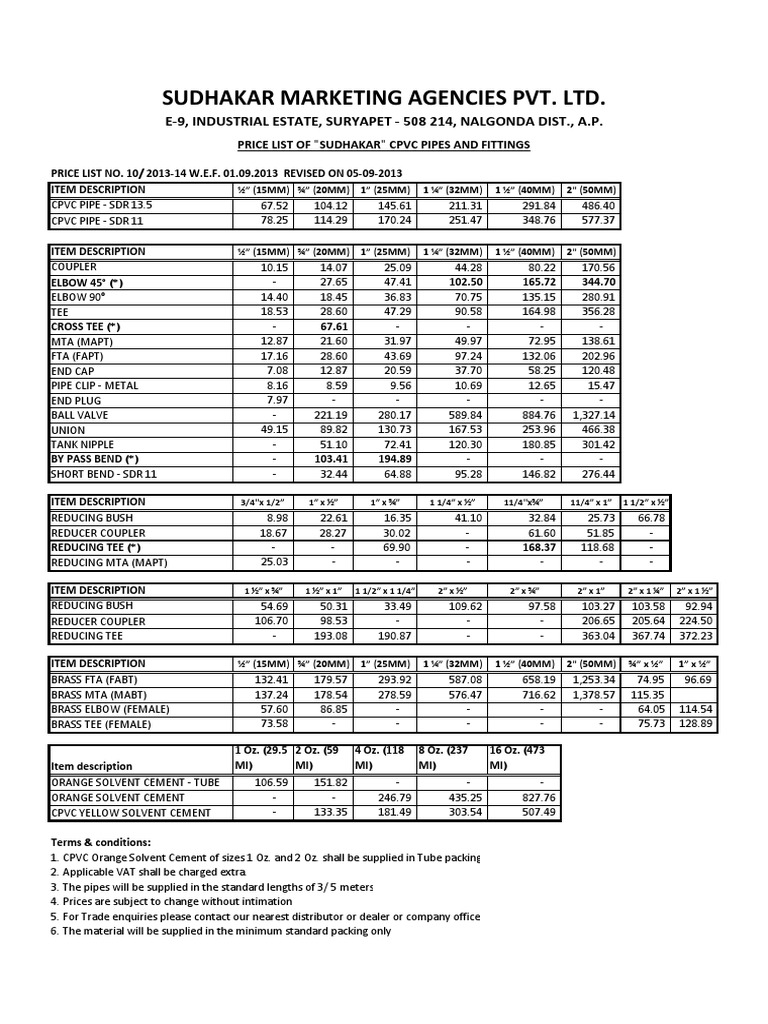 Dowload Price List SUDHAKAR PIPES