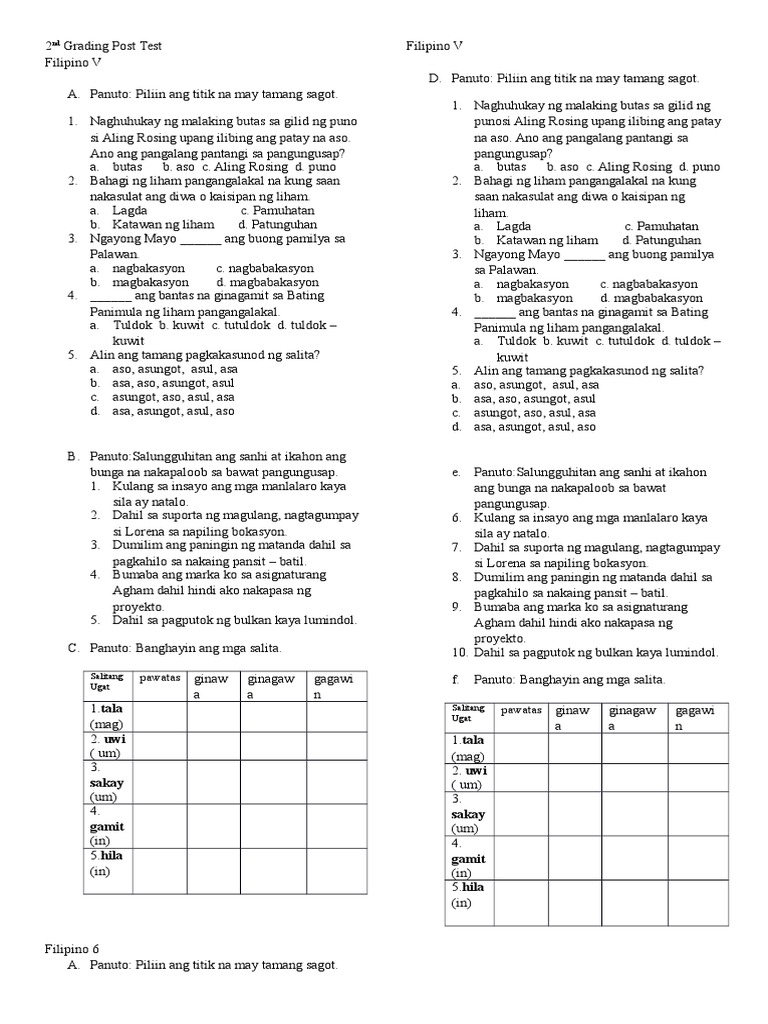 2nd Grading Post Test | PDF