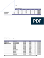 Project Performance Tracking and Reporting1