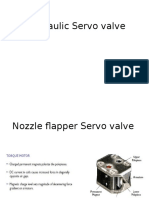 Hydraulic Servo Valve 