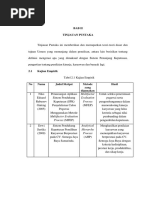 Download Metode Penelitian by ArhyVanLinux SN306158994 doc pdf