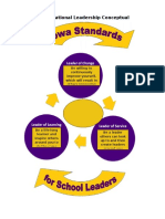 Conceptual Framework