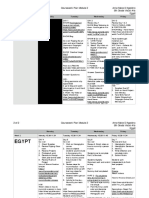 6th Grade Flipping The Art Room - Coursework Plan - Week 2 - Weekly Planner