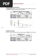 AJUSTES DE OPERAÇÕES COM FUTUROS E RENDIMENTOS DE IMÓVEIS CPAS - 2014