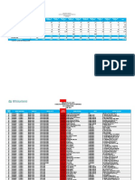 Data Faskes TK 1 BPJS Kesehatan Agustus 2014